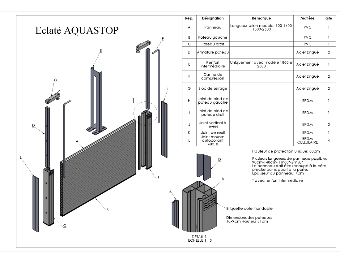 Barrière anti inondation Aquastop 250 x h.80 cm