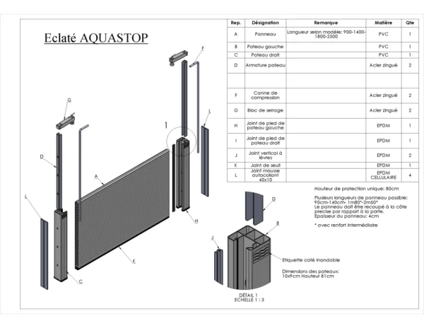 Image du produit